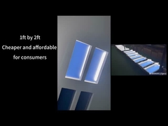 Smart Sky Light per gli spazi interni   Simulato pannello di luce naturale per la casa