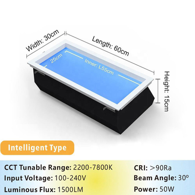 comprare Tuya controllato lucernario artificiale con effetto cielo dinamico simulazione della luce solare per camere senza finestre soffitti 100V-240V fabbricazione online
